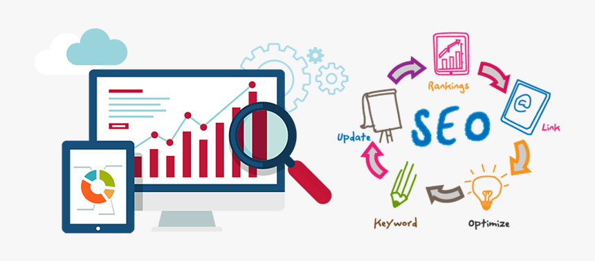 What is SEO and Why its Important? Should you Hire SEO Service